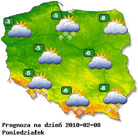 www.pogodynka.pl